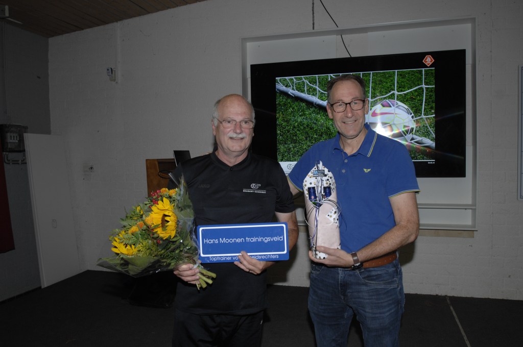 Hans Moonen gestopt als trainer
